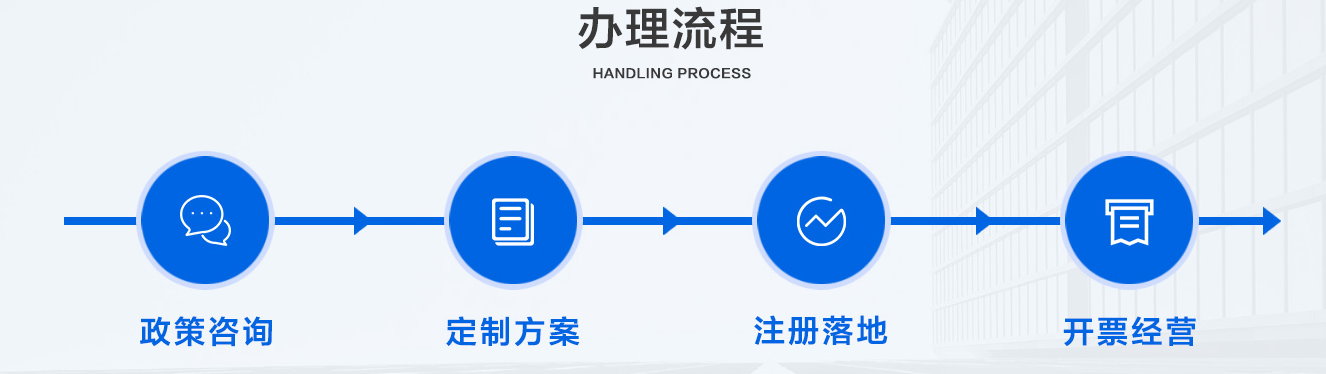企業(yè)征期常見問(wèn)題分析